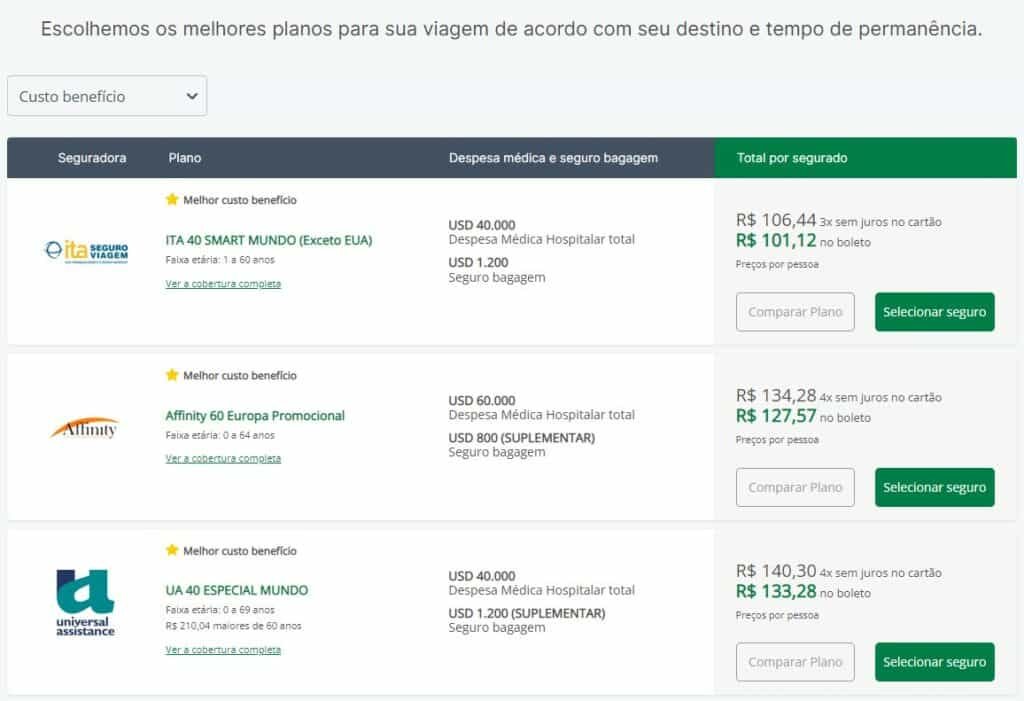 site comparador de seguros viagem europa